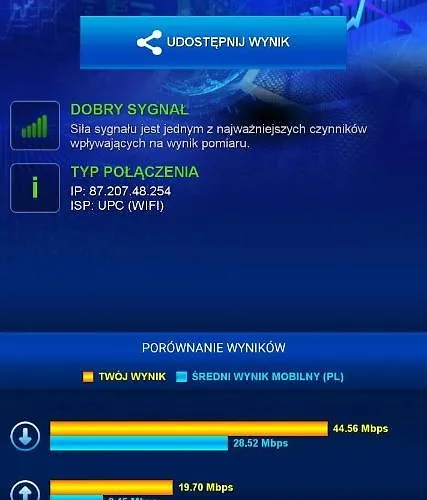 Between * كراكوفيا